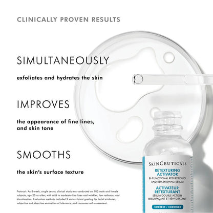 SkinCeuticals Retexturing Activator